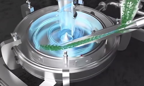 Jet Mill Working Principle